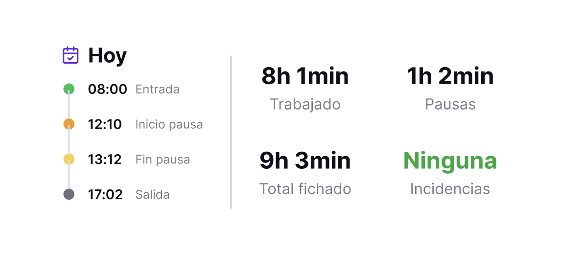 Control horario