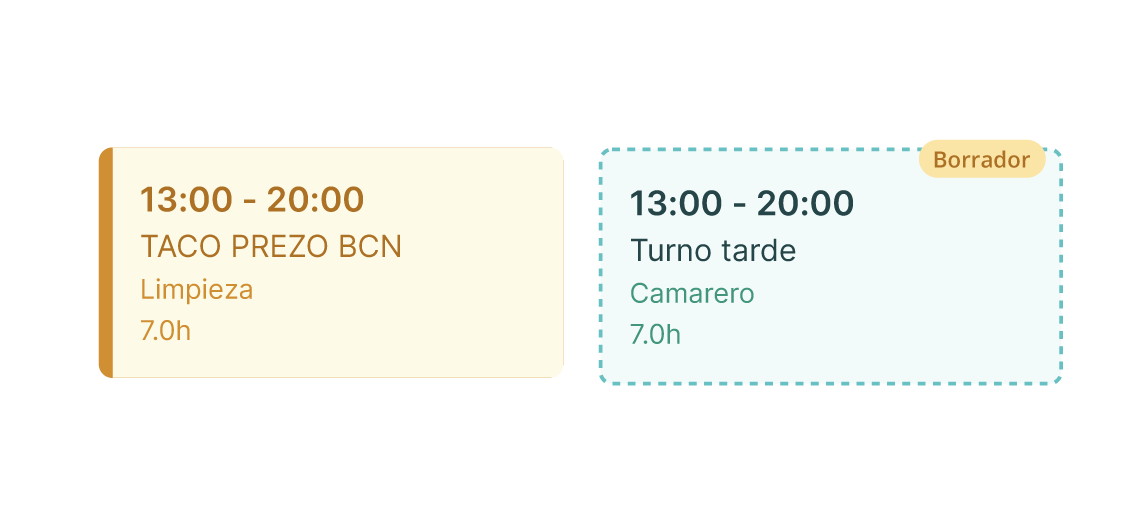 Turnos y planificación